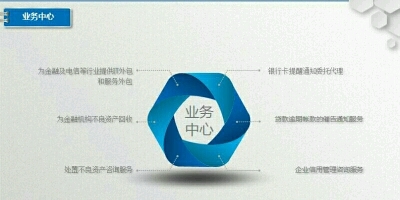 企業(yè)管理的隱形翅膀 深度解析安信企管咨詢的服務(wù)之道